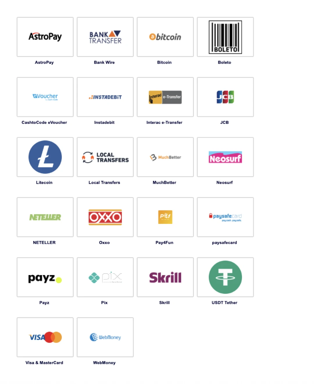 Payment Methods and Withdrawals