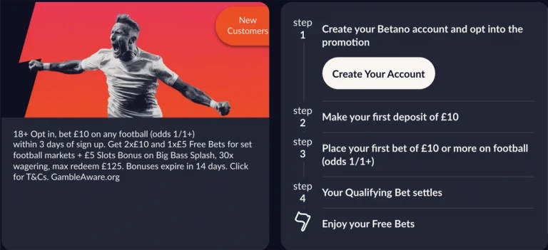 Betano Welcome Bonus – Free Bet & Sign Up Offer