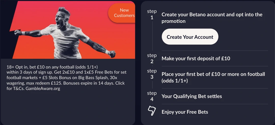 Betano Welcome Bonus