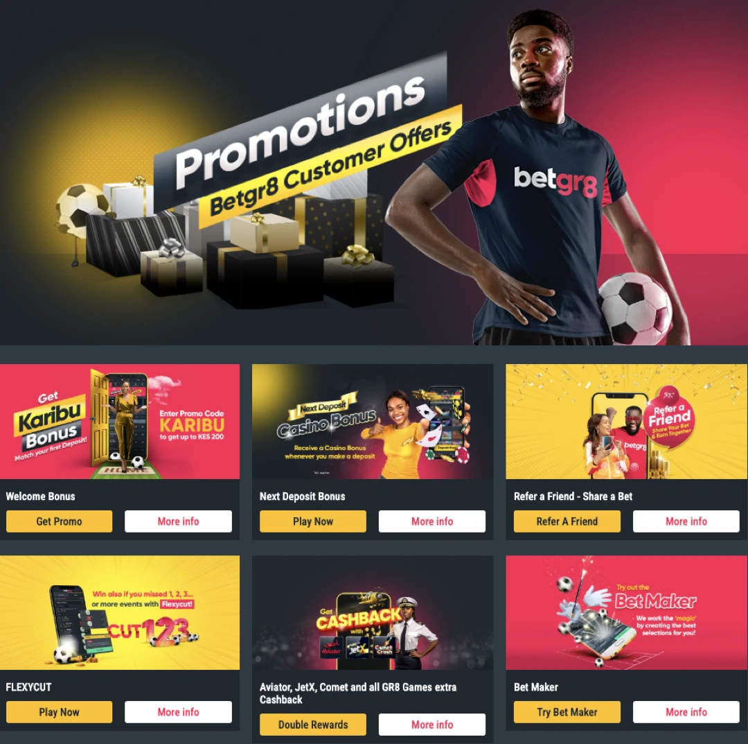 Betgr 8 Bonuses and Promotions