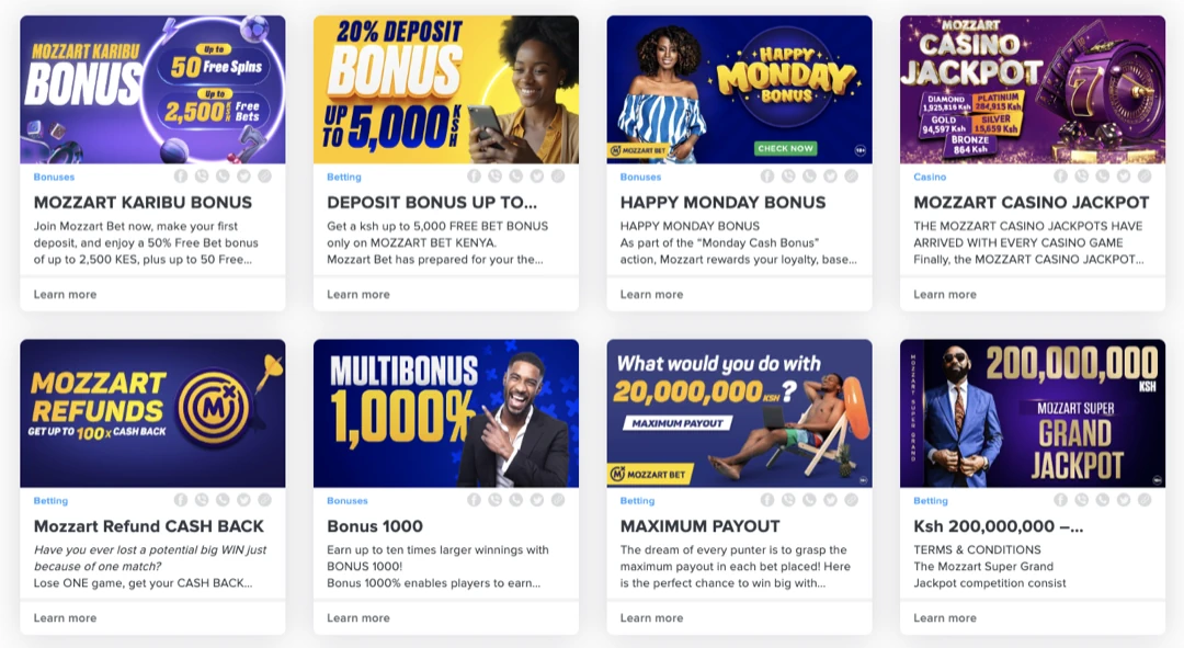 Mozzartbet Kenya Promotions and Bonuses