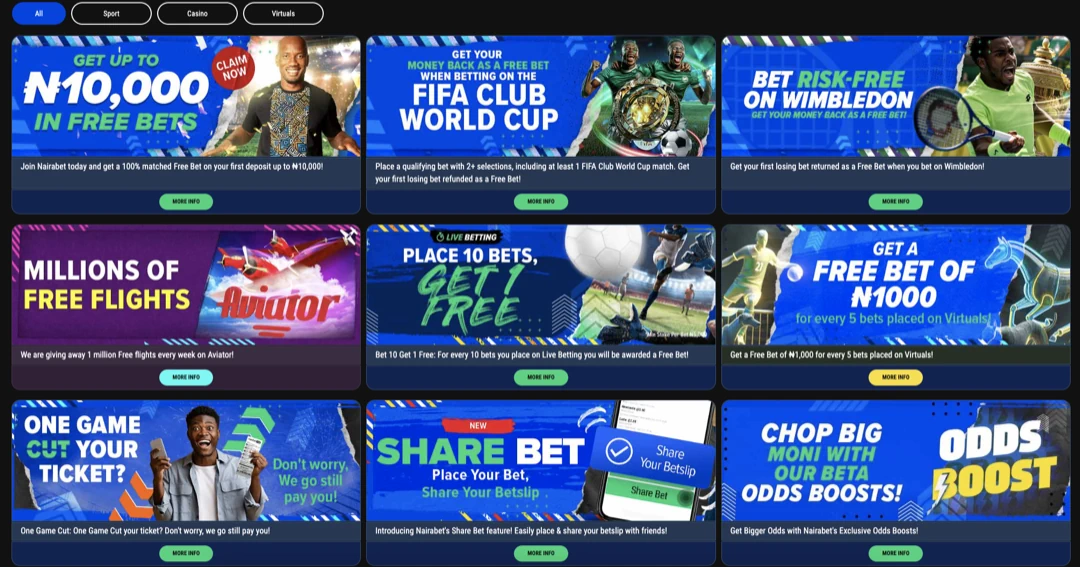 NairaBet Offers and Promotions for Nigerian Players