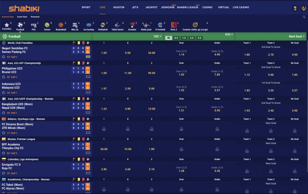 Shabiki Sportsbook Features
