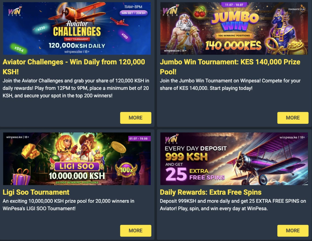 Win Pesa Bonuses and Promotions